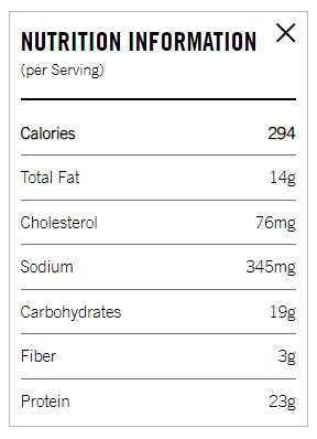 Nutrition Values